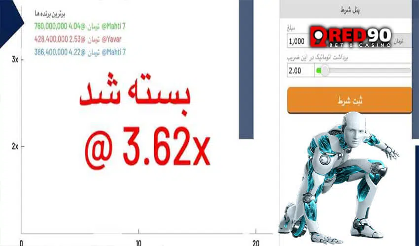 انواع ربات بازی انفجار