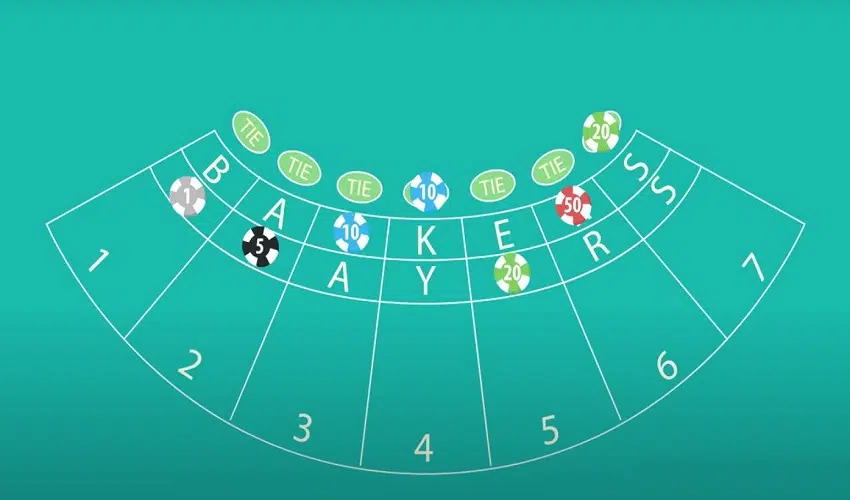 بازیهای کمریسک و پرسود Red90