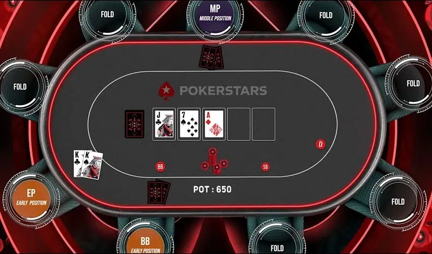 تمرکز الگوریتم بازی پوکر